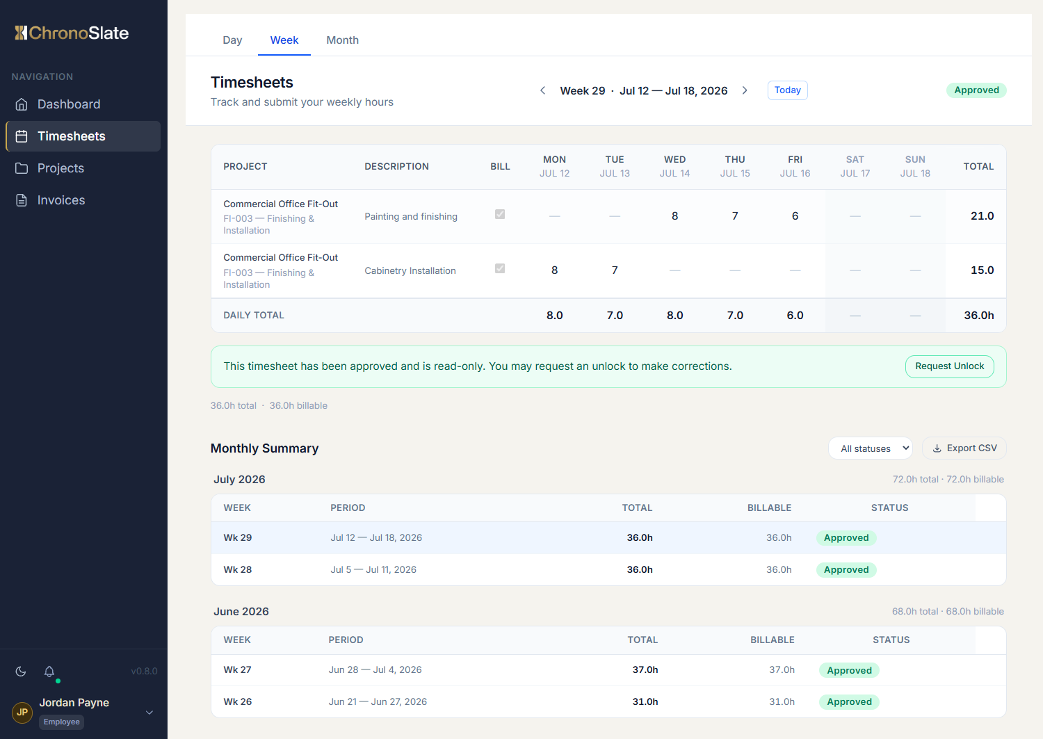 Admin Dashboard