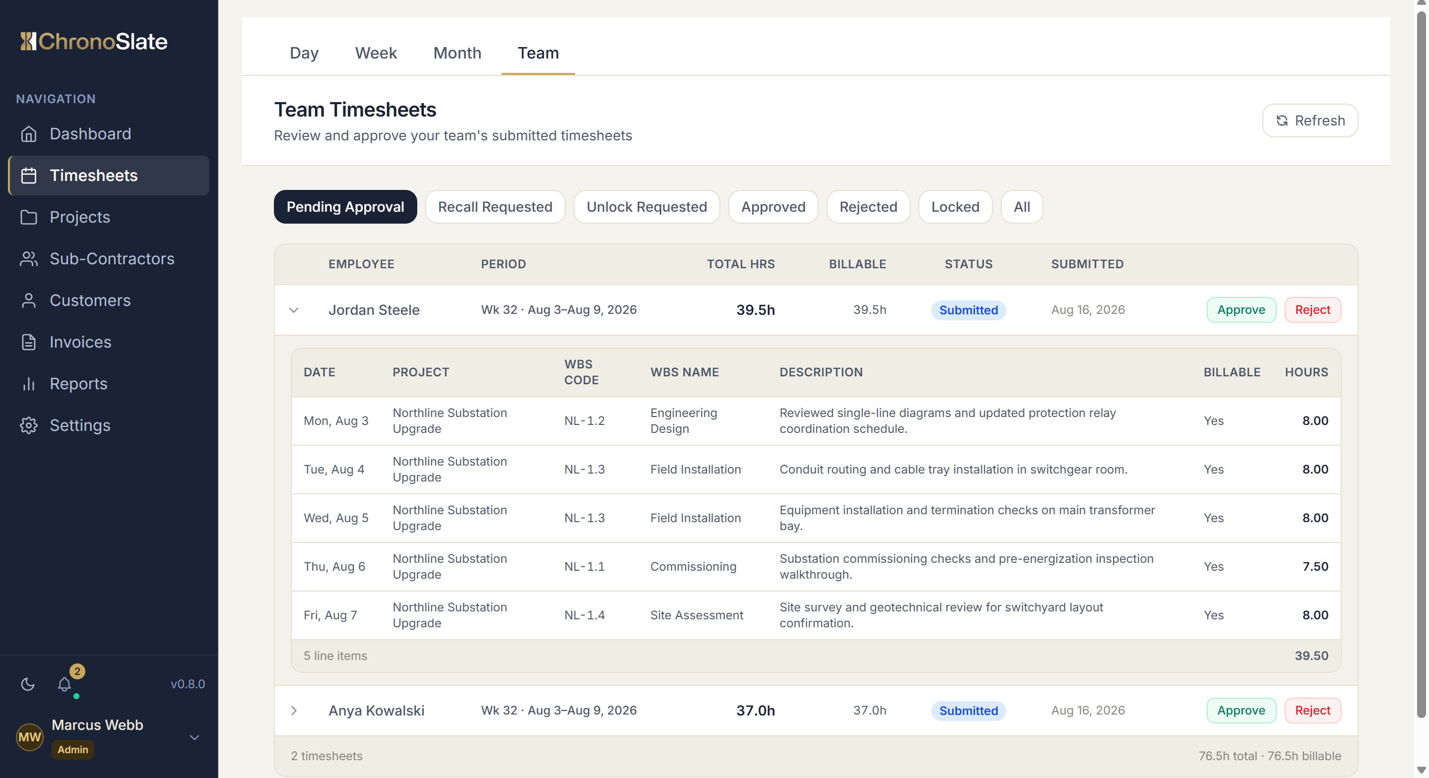 Approval Workflow